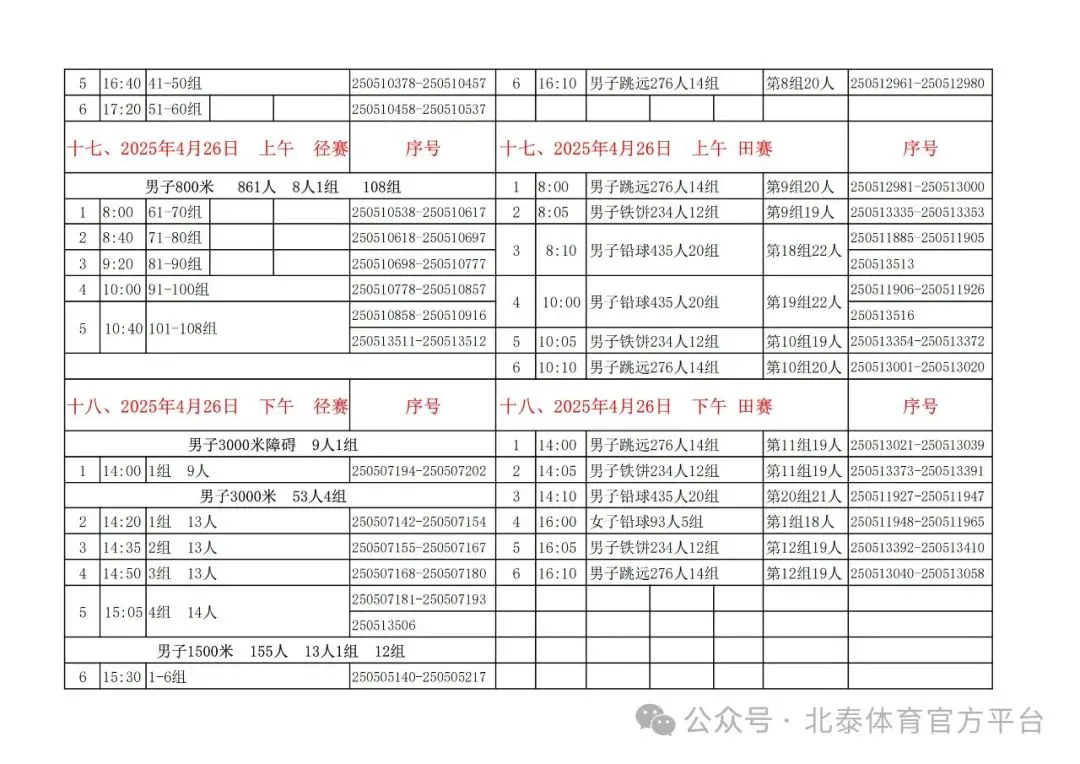 如何在篮球表演赛中观察和发展个人技能_2